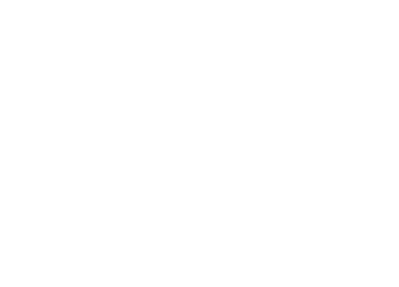 The Bread Foundation